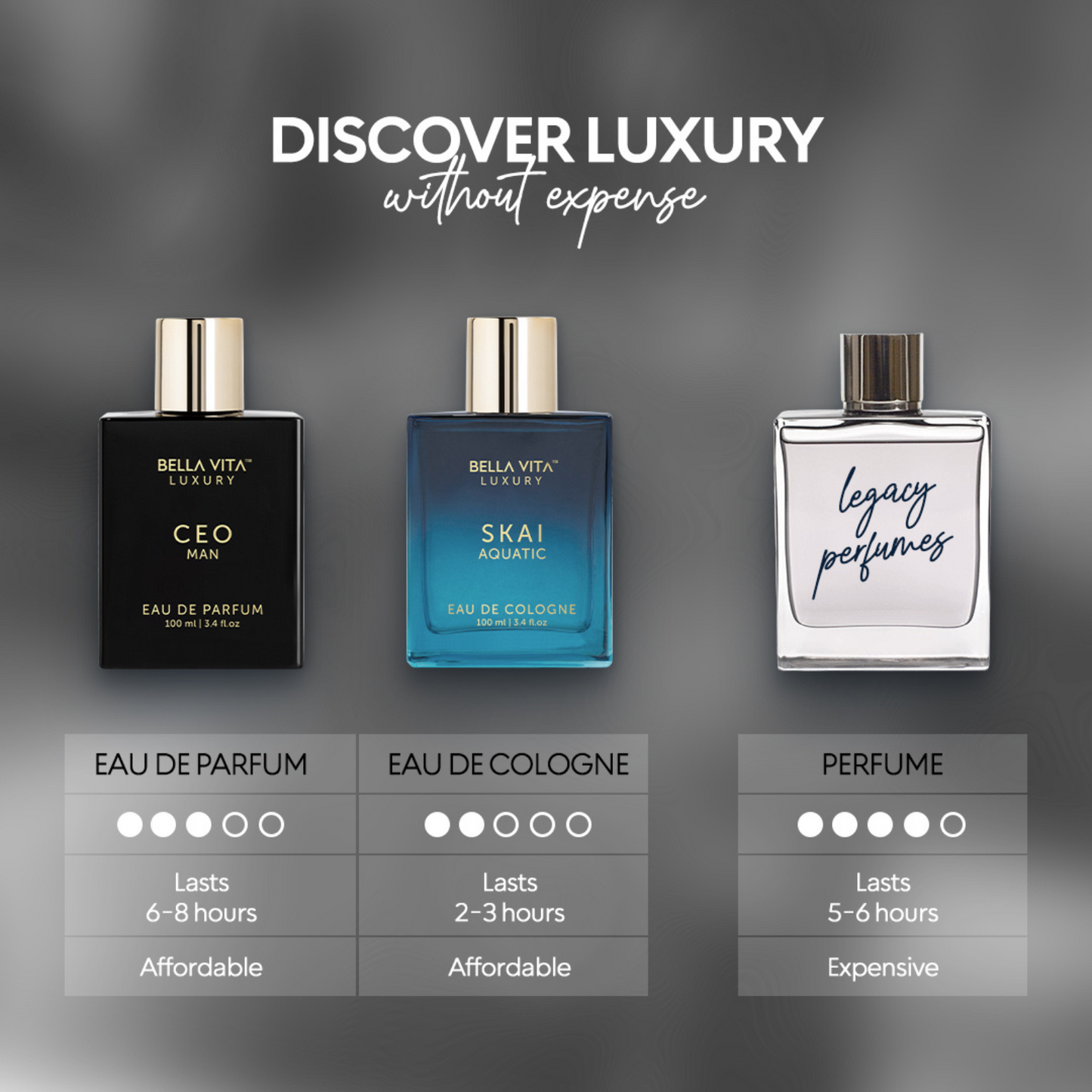 BellaVita Luxury CEO Man Eau De Parfum