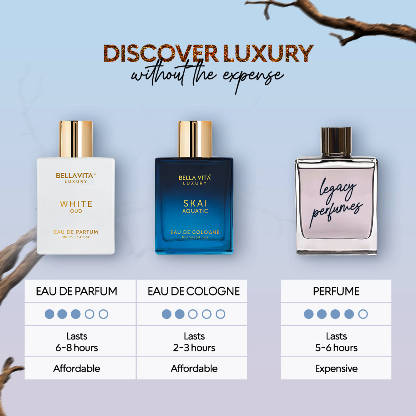 Bella Vita Luxury