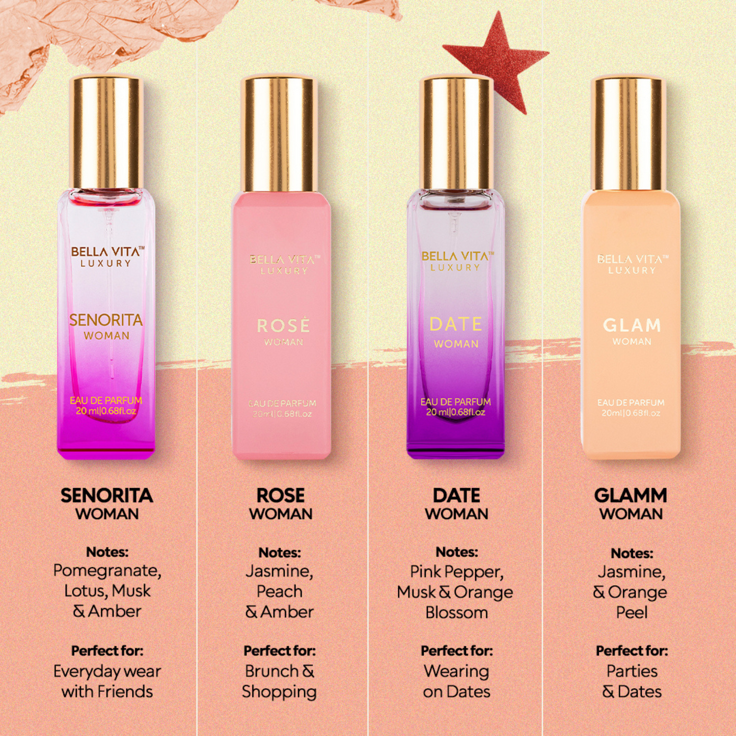 Floral, Fruity, Woody