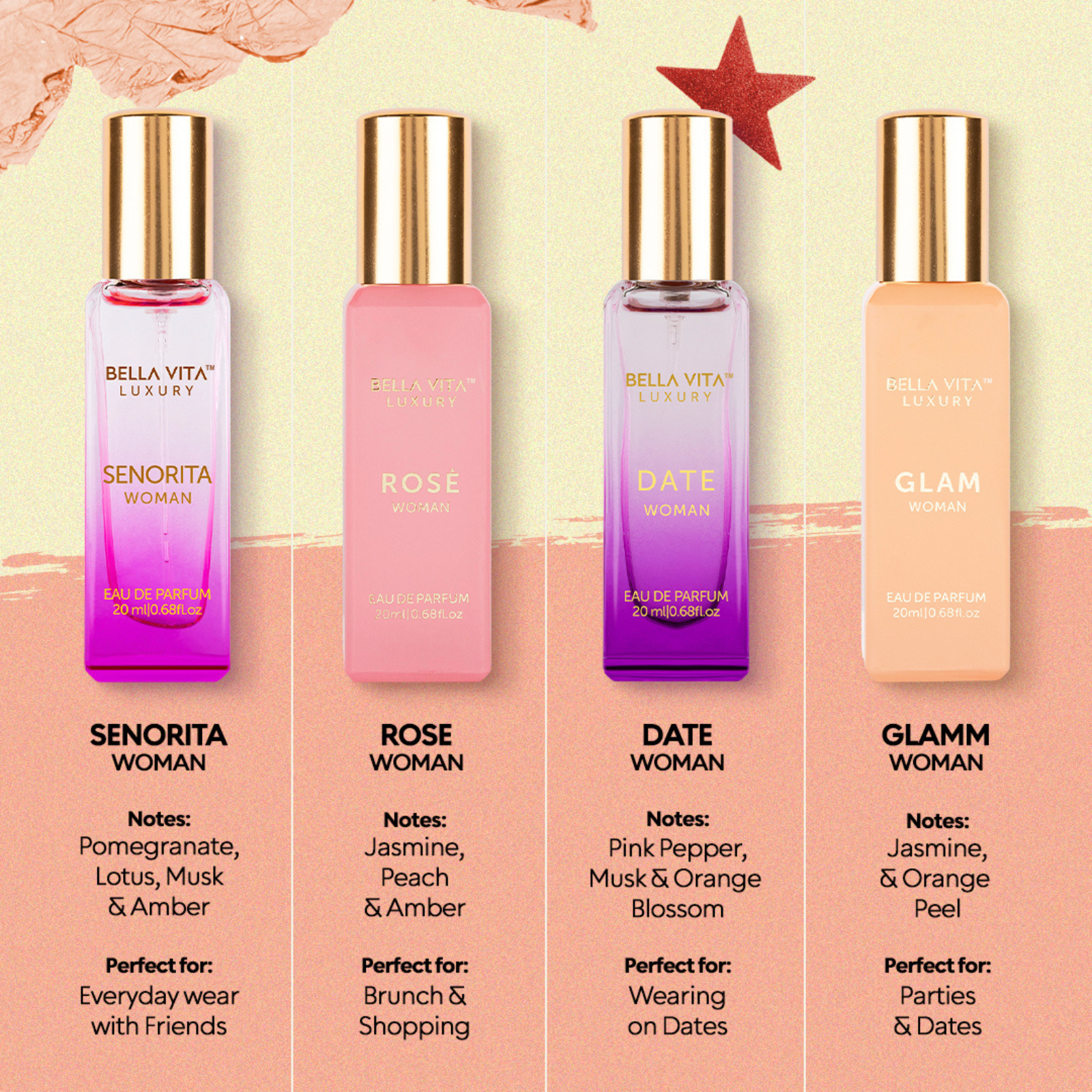 Floral, Fruity, Woody