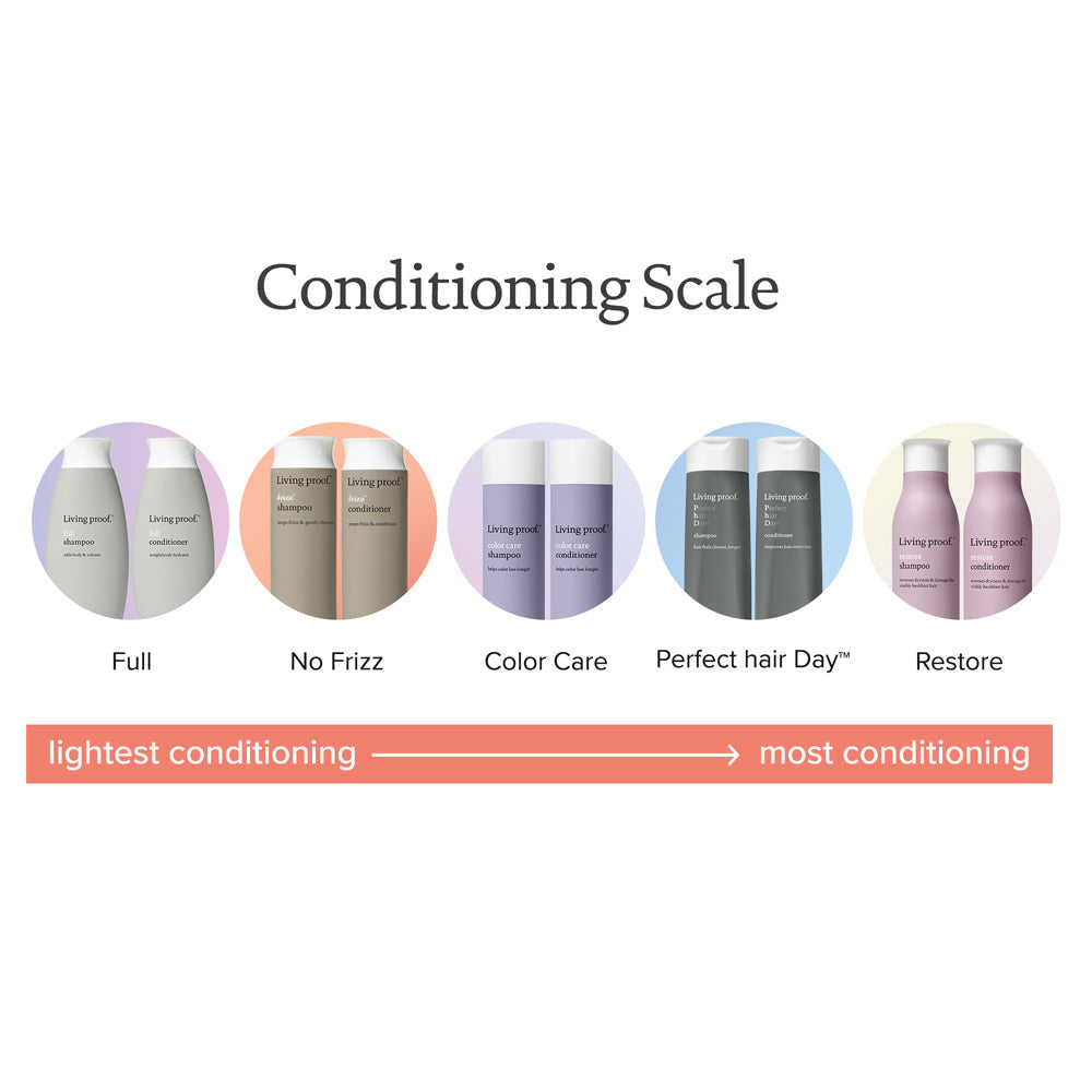 Living Proof Perfect Hair